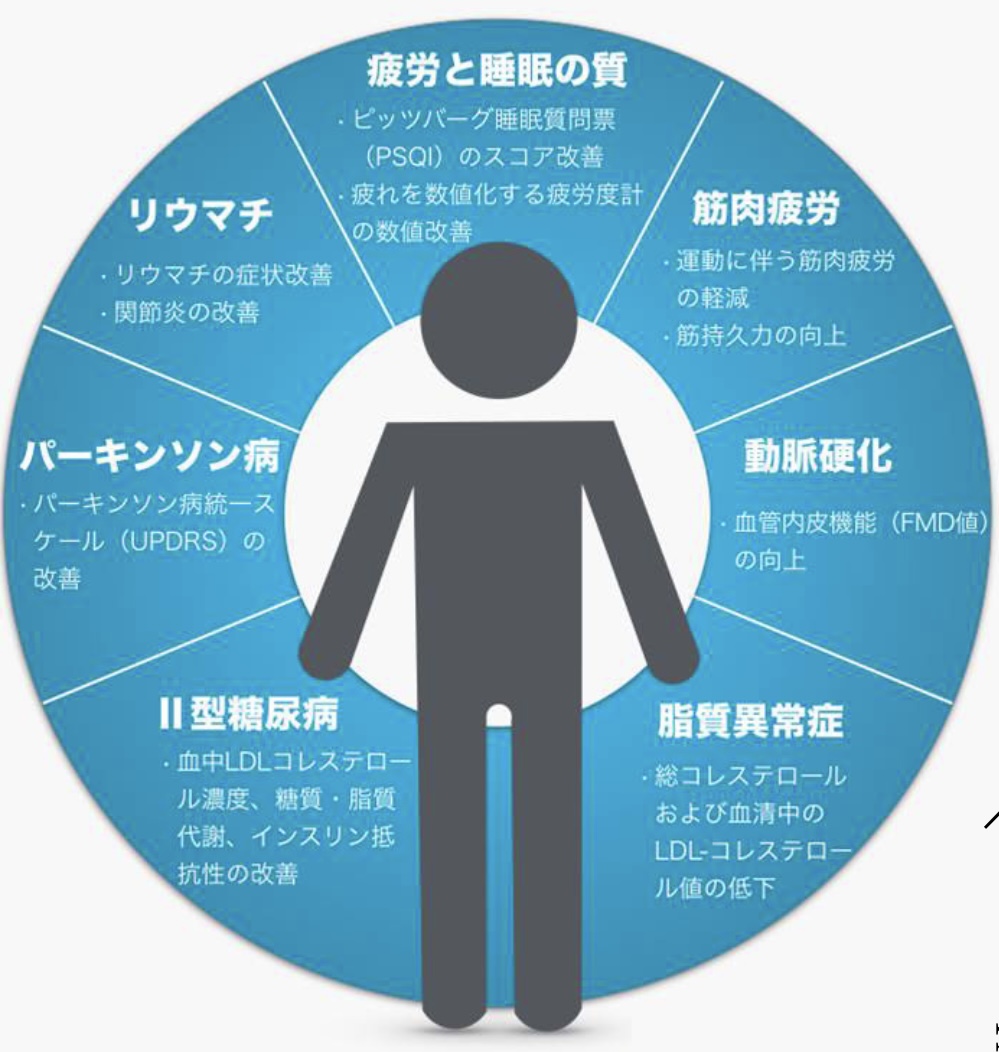 ダウンロード (11)